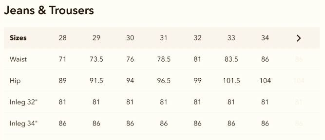 R.M.Williams - Loxton Slim Fit Jean - Size Chart